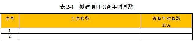 自動噴霧降塵設備項目生產設備