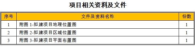 自動噴霧降塵設備項目相關資料