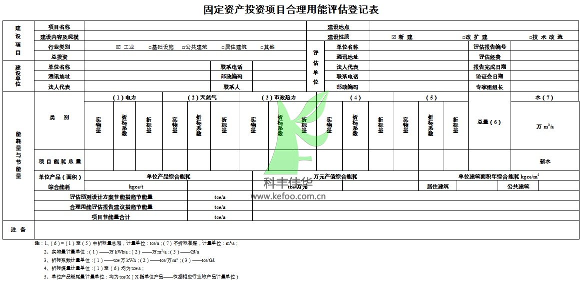 自動噴霧降塵設備項目合理用能評估登記表