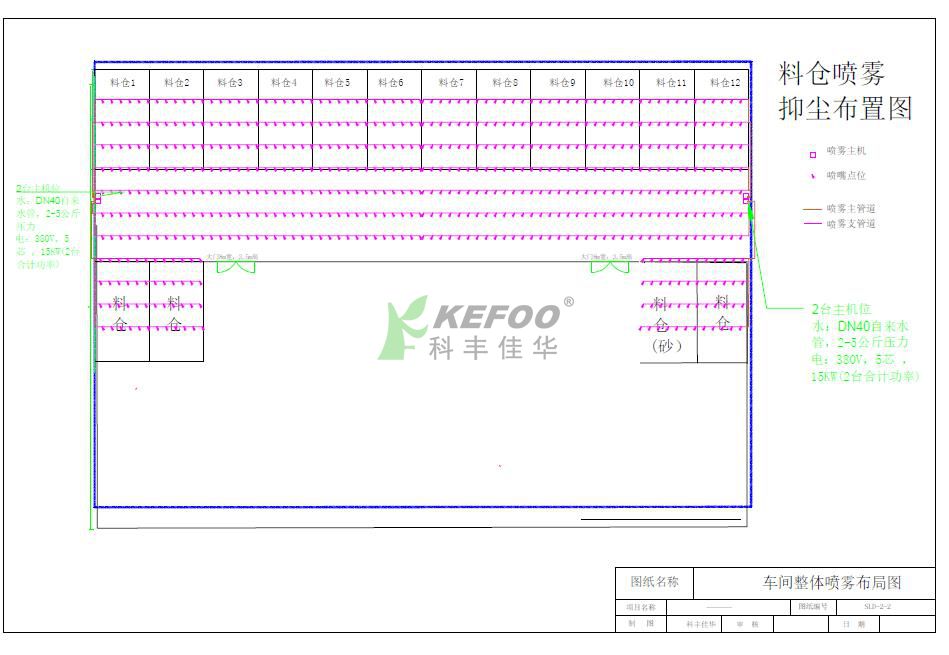天津中鐵拌合站大棚噴霧降塵系統安裝成功案例